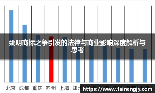 姚明商标之争引发的法律与商业影响深度解析与思考